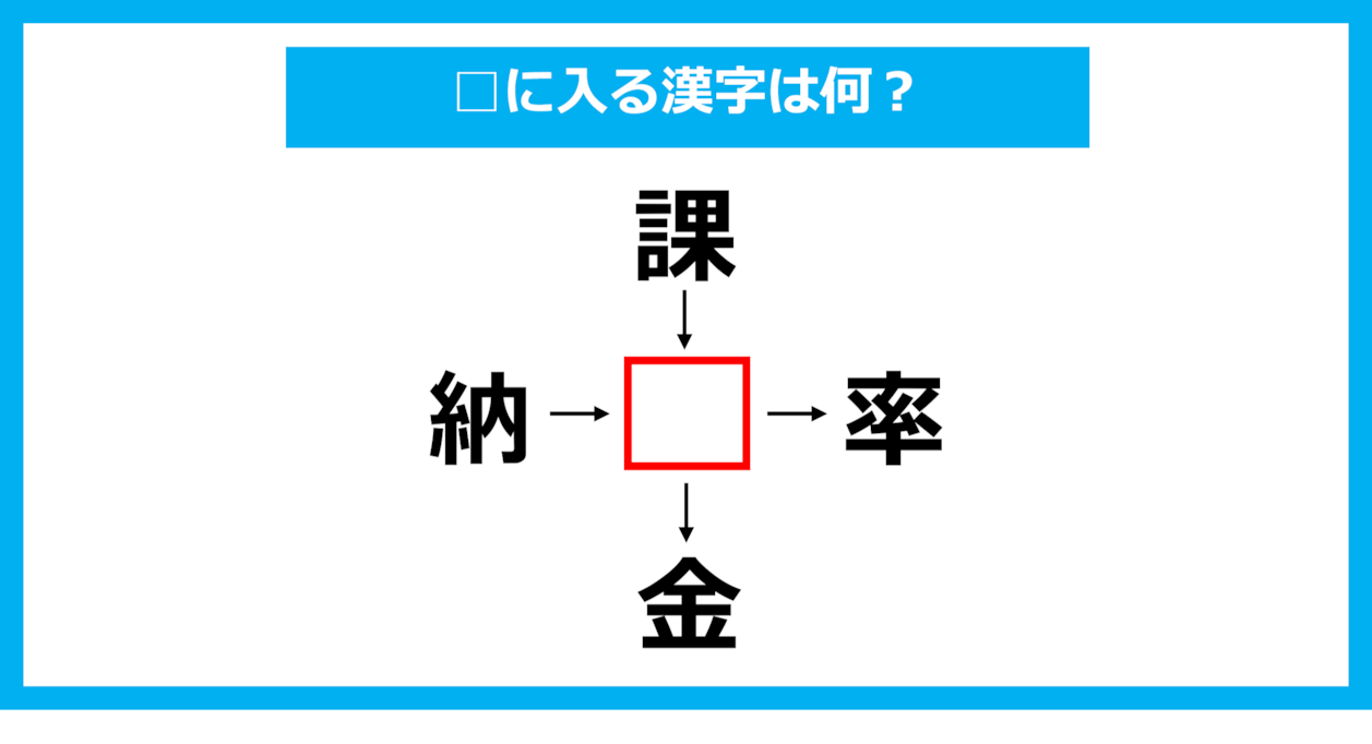 【漢字穴埋めクイズ】□に入る漢字は何？（第1808問）
