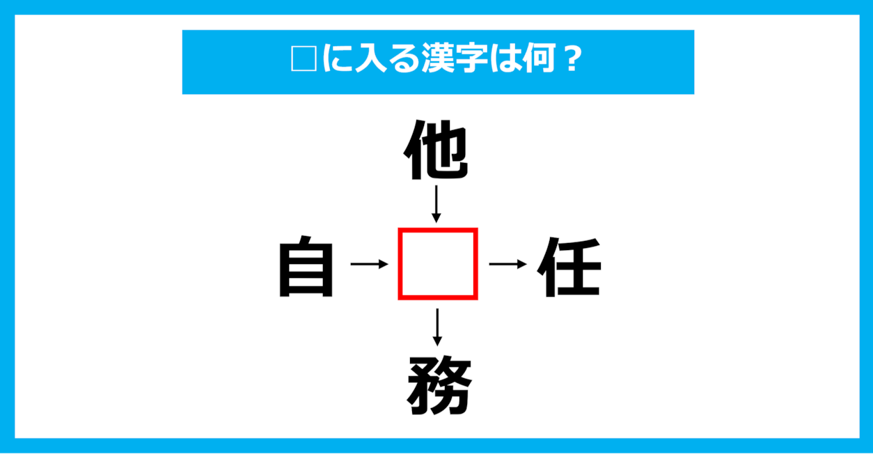 【漢字穴埋めクイズ】□に入る漢字は何？（第1809問）