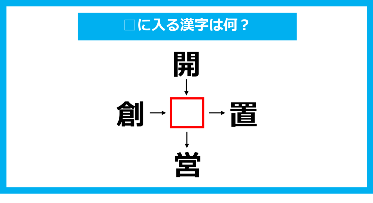 【漢字穴埋めクイズ】□に入る漢字は何？（第1810問）