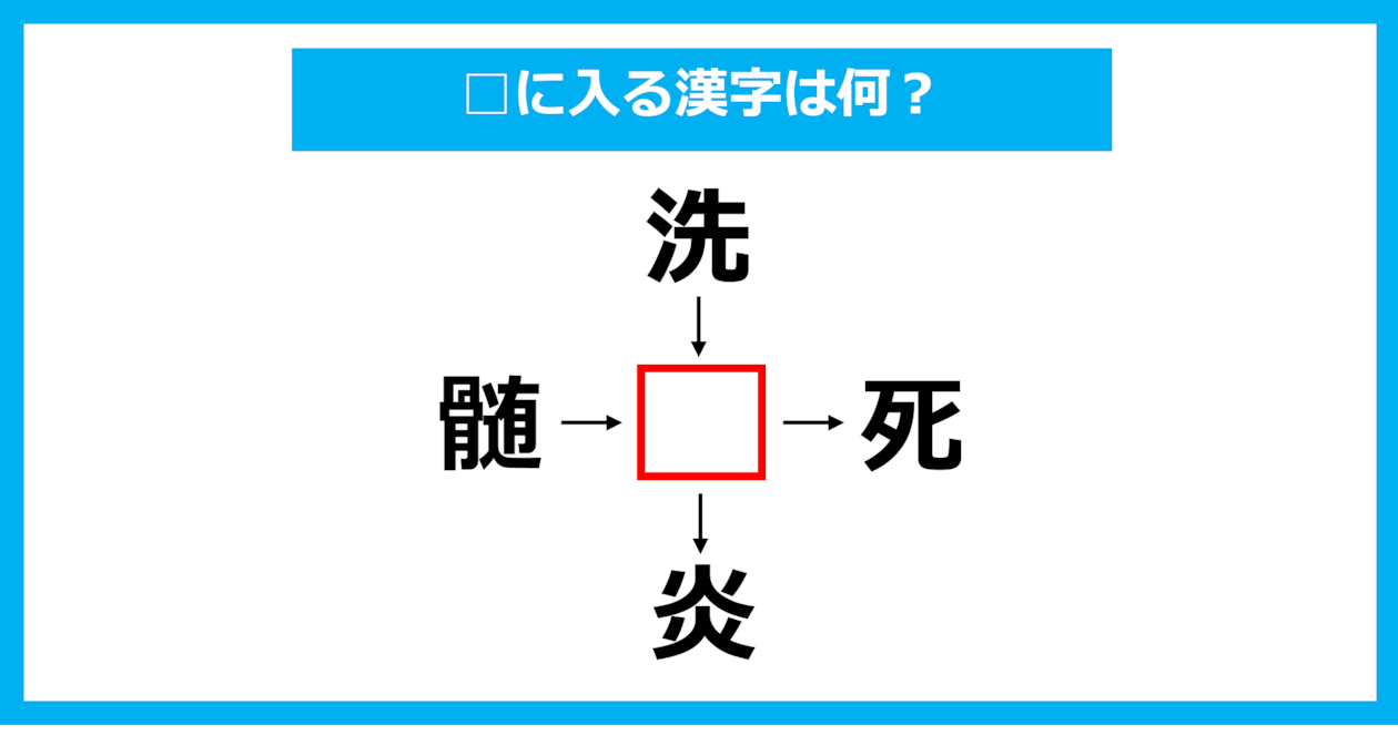 【漢字穴埋めクイズ】□に入る漢字は何？（第1812問）