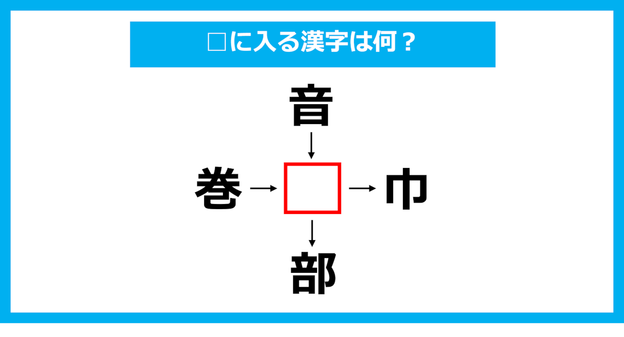 【漢字穴埋めクイズ】□に入る漢字は何？（第1813問）