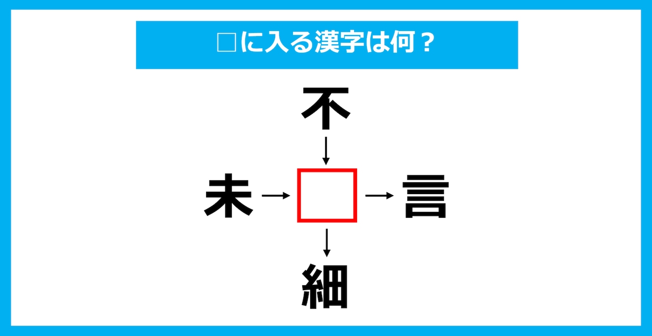 【漢字穴埋めクイズ】□に入る漢字は何？（第1814問）