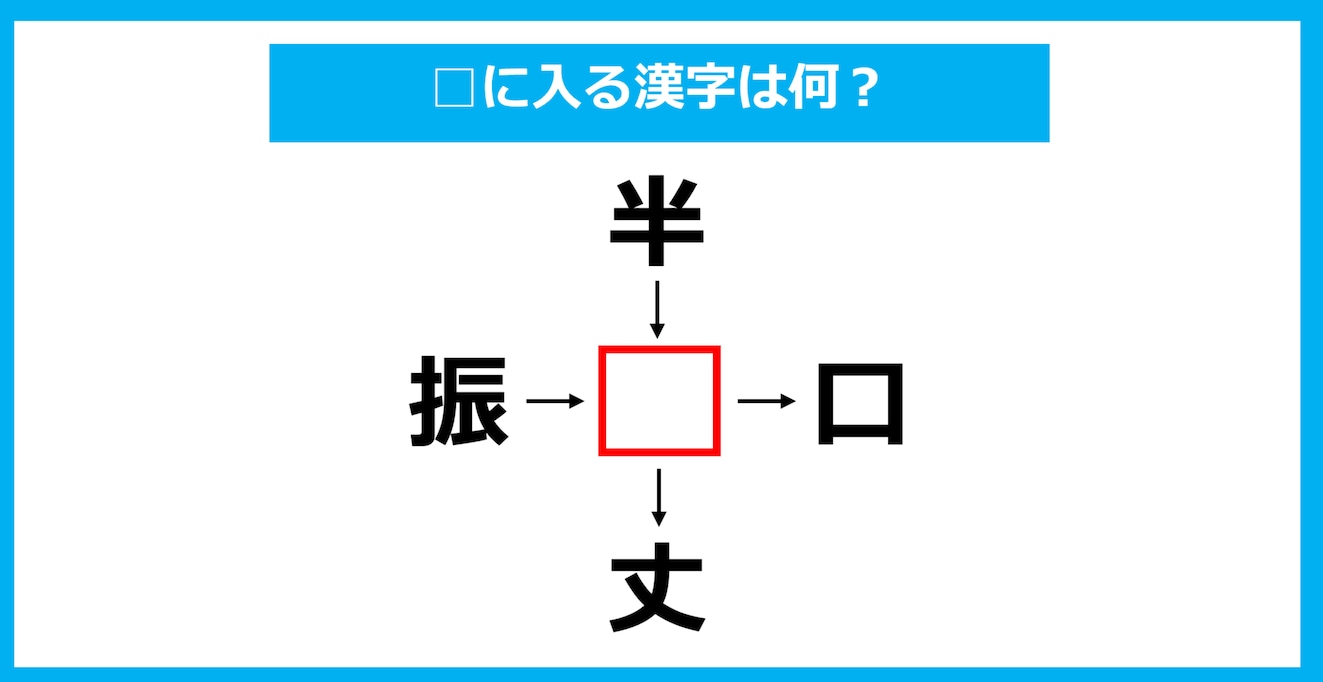 【漢字穴埋めクイズ】□に入る漢字は何？（第1815問）