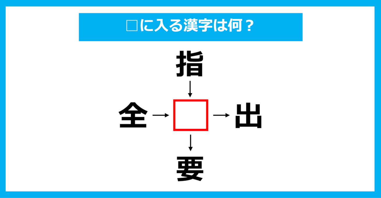 【漢字穴埋めクイズ】□に入る漢字は何？（第1816問）
