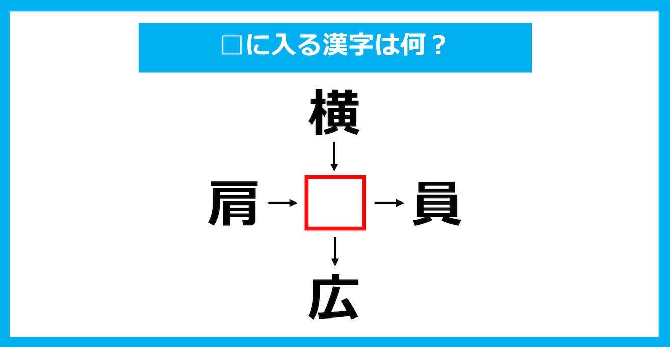 【漢字穴埋めクイズ】□に入る漢字は何？（第1820問）