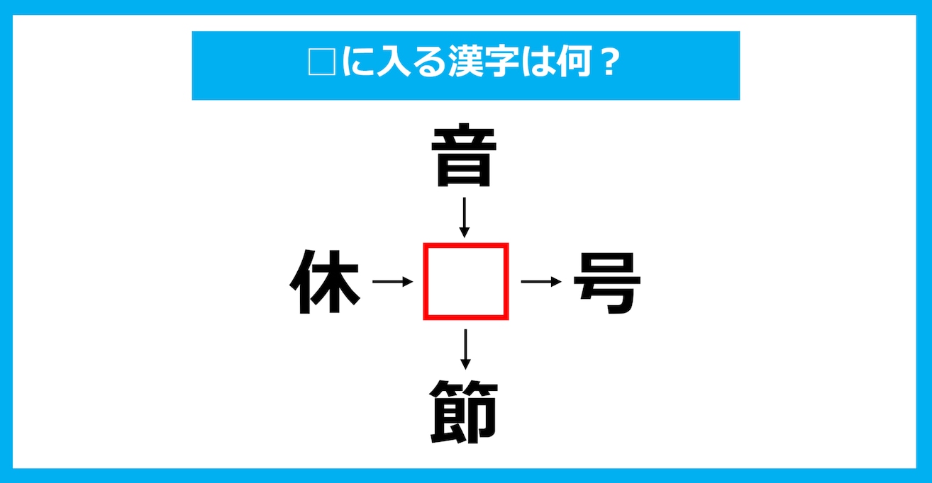 【漢字穴埋めクイズ】□に入る漢字は何？（第1821問）