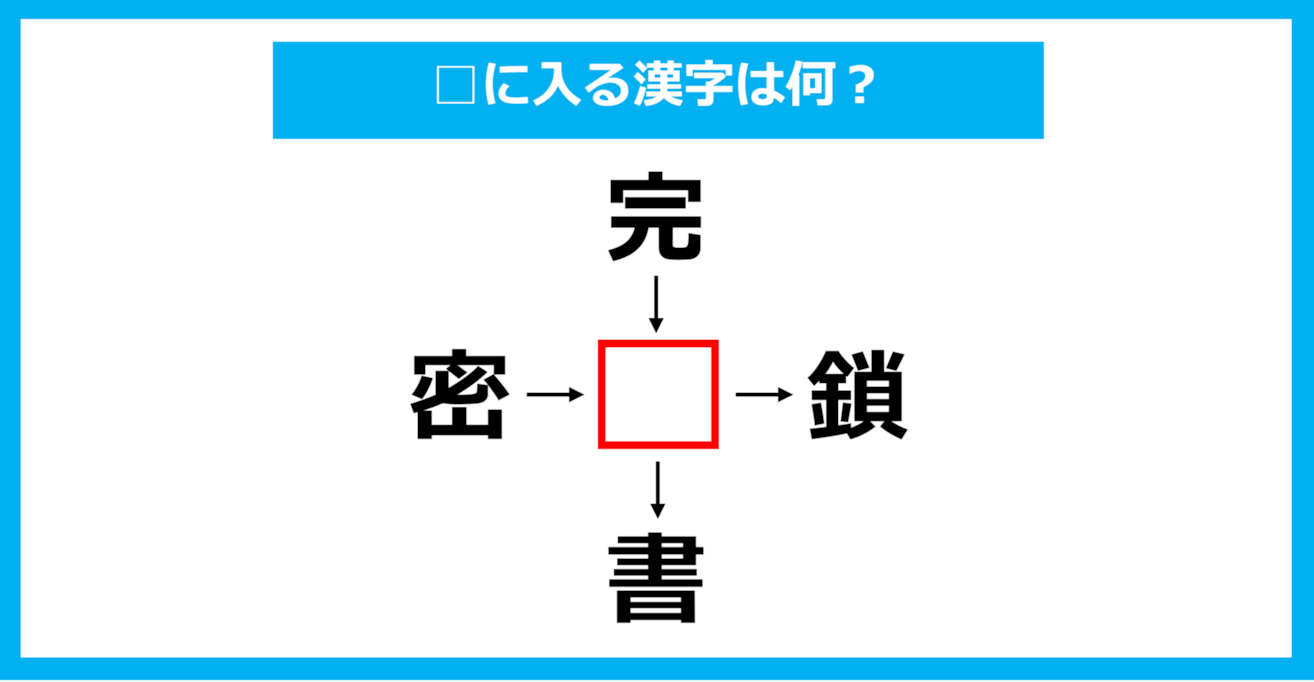 【漢字穴埋めクイズ】□に入る漢字は何？（第1822問）