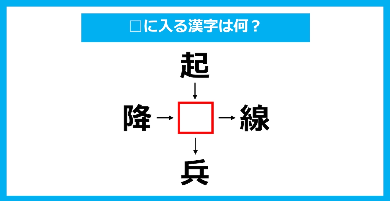 【漢字穴埋めクイズ】□に入る漢字は何？（第1823問）