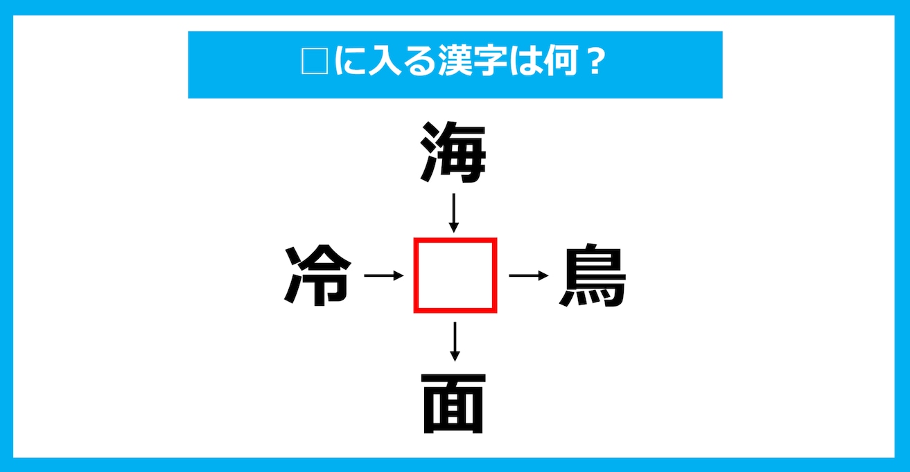 【漢字穴埋めクイズ】□に入る漢字は何？（第1824問）
