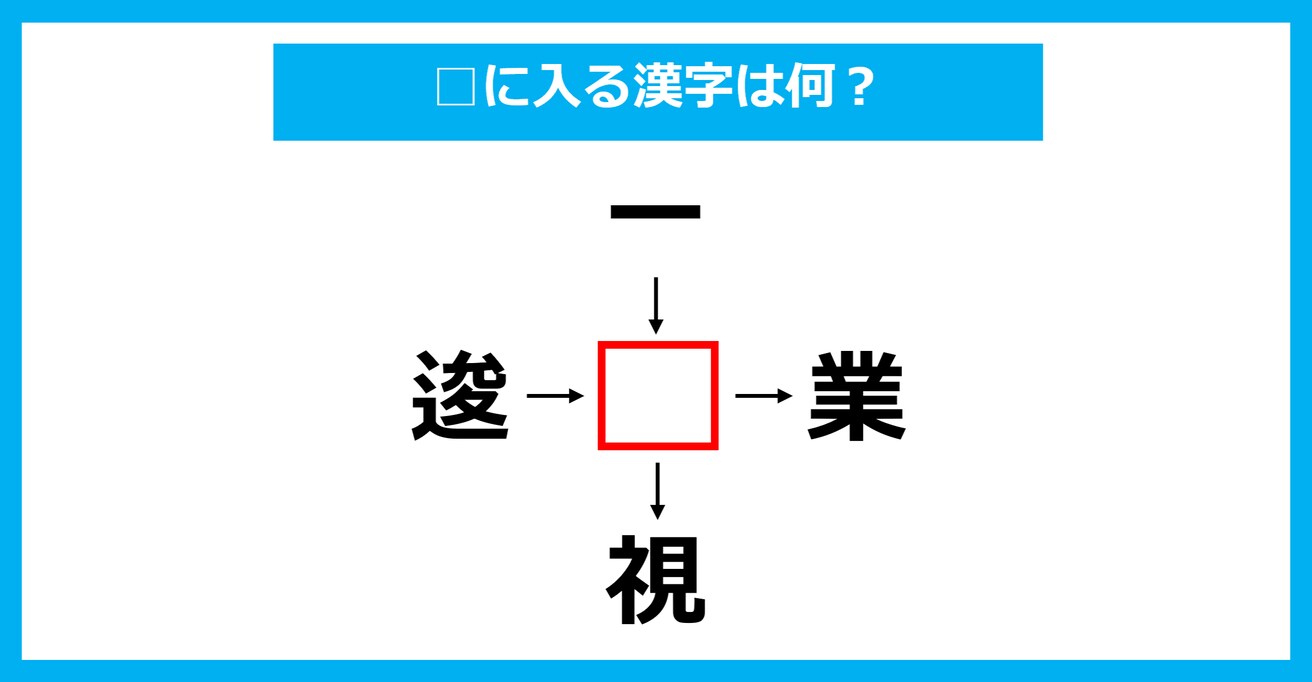 【漢字穴埋めクイズ】□に入る漢字は何？（第1828問）