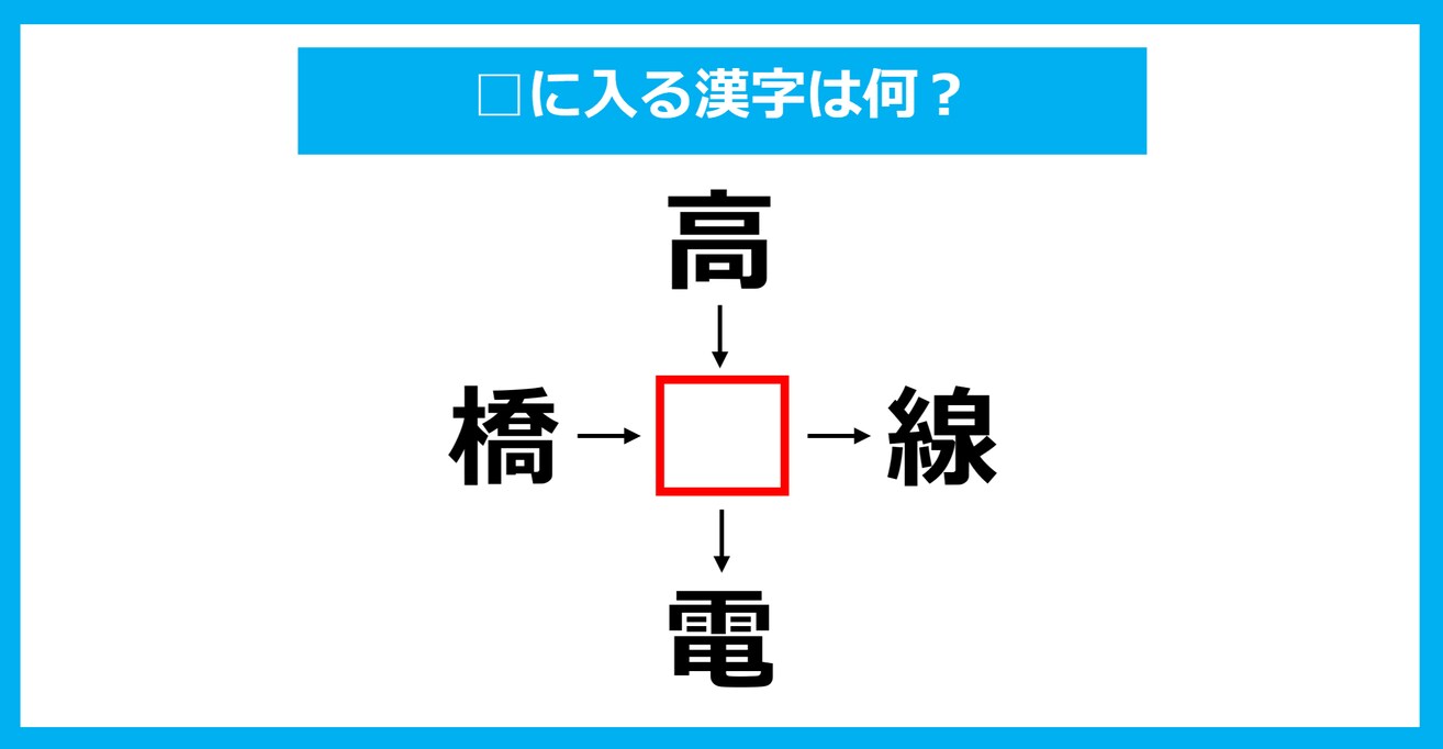 【漢字穴埋めクイズ】□に入る漢字は何？（第1829問）