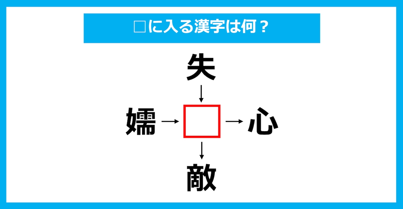 【漢字穴埋めクイズ】□に入る漢字は何？（第1830問）