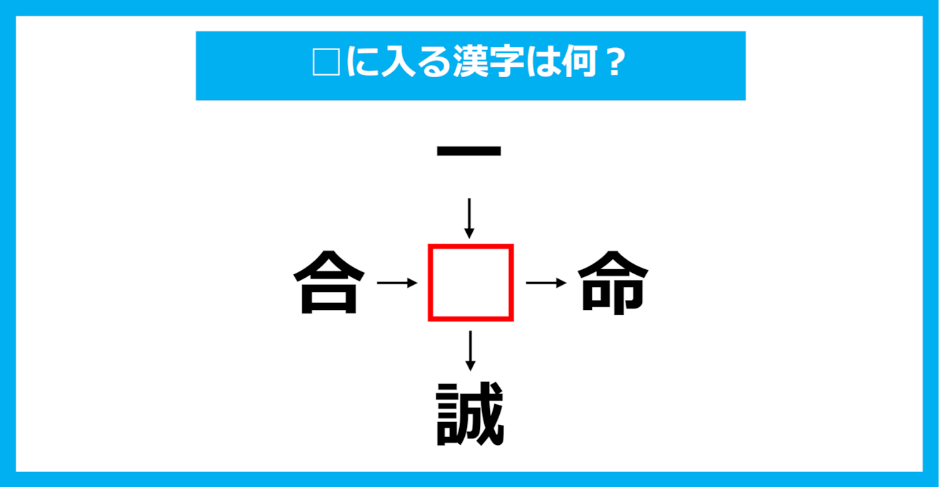 【漢字穴埋めクイズ】□に入る漢字は何？（第1834問）