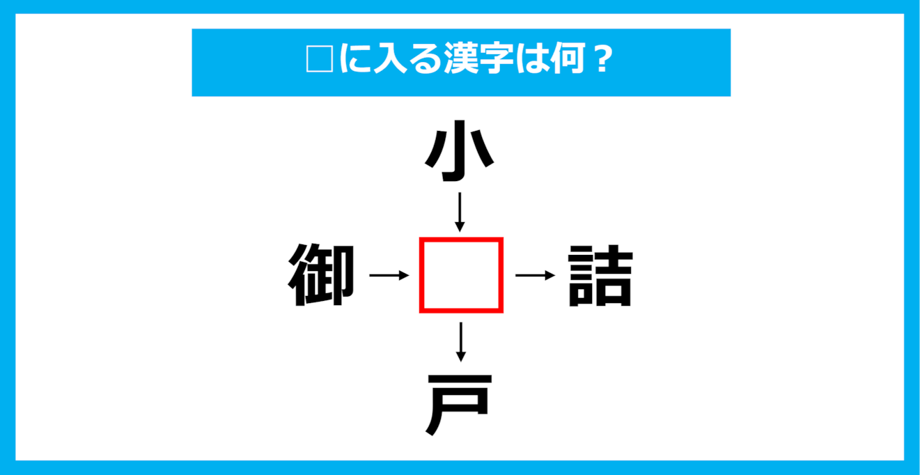 【漢字穴埋めクイズ】□に入る漢字は何？（第1835問）