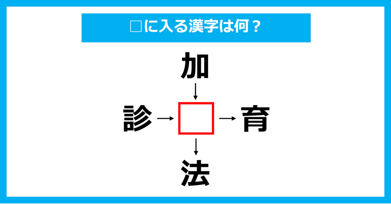 【漢字穴埋めクイズ】□に入る漢字は何？（第1839問）