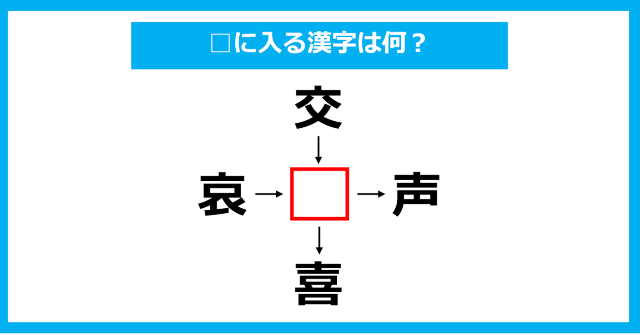 【漢字穴埋めクイズ】□に入る漢字は何？（第1840問）