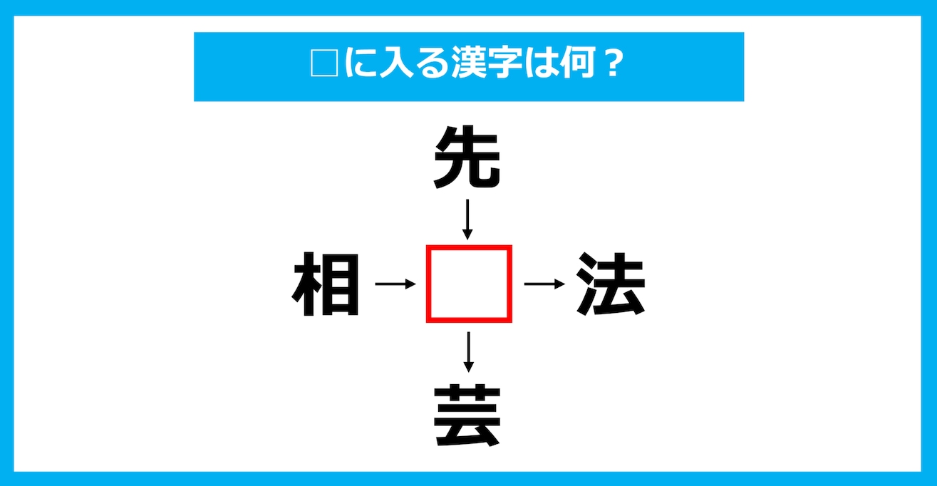 【漢字穴埋めクイズ】□に入る漢字は何？（第1841問）