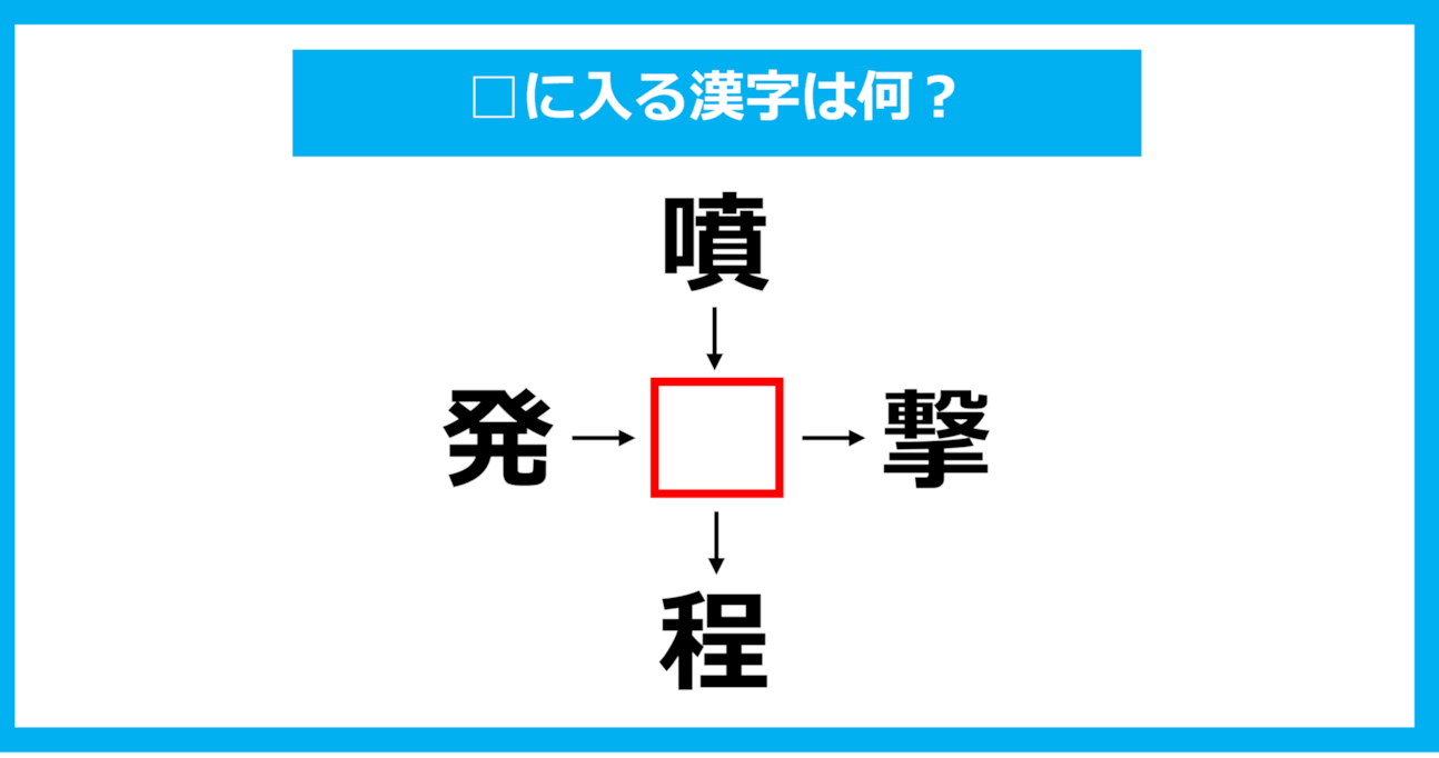 【漢字穴埋めクイズ】□に入る漢字は何？（第1844問）