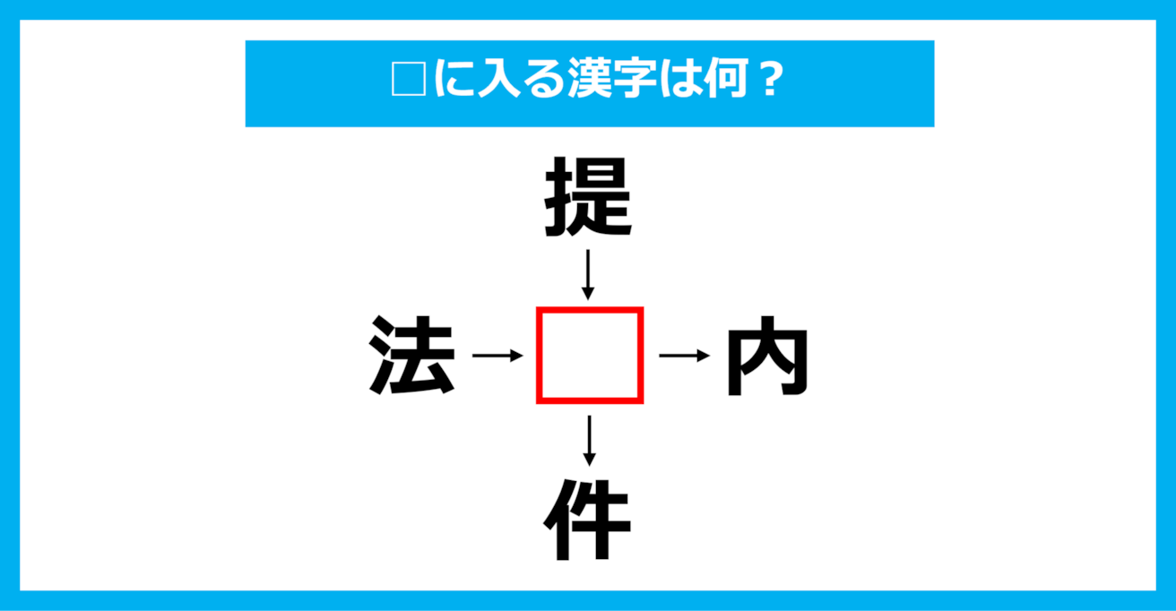 【漢字穴埋めクイズ】□に入る漢字は何？（第1846問）