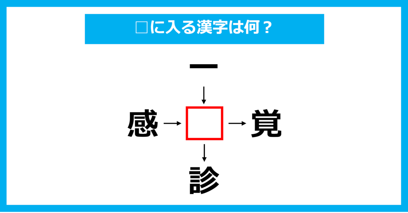 【漢字穴埋めクイズ】□に入る漢字は何？（第1847問）