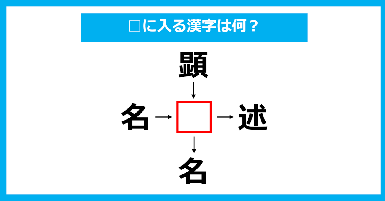 【漢字穴埋めクイズ】□に入る漢字は何？（第1848問）