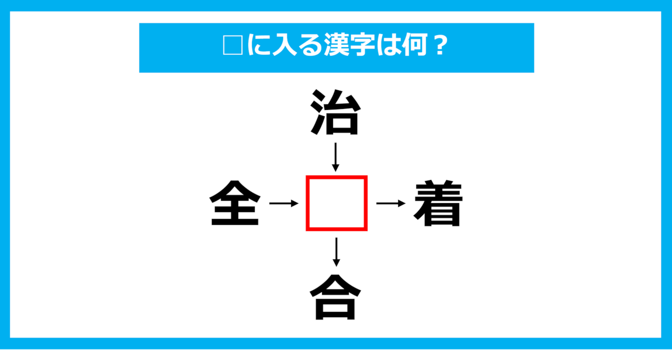 【漢字穴埋めクイズ】□に入る漢字は何？（第1858問）