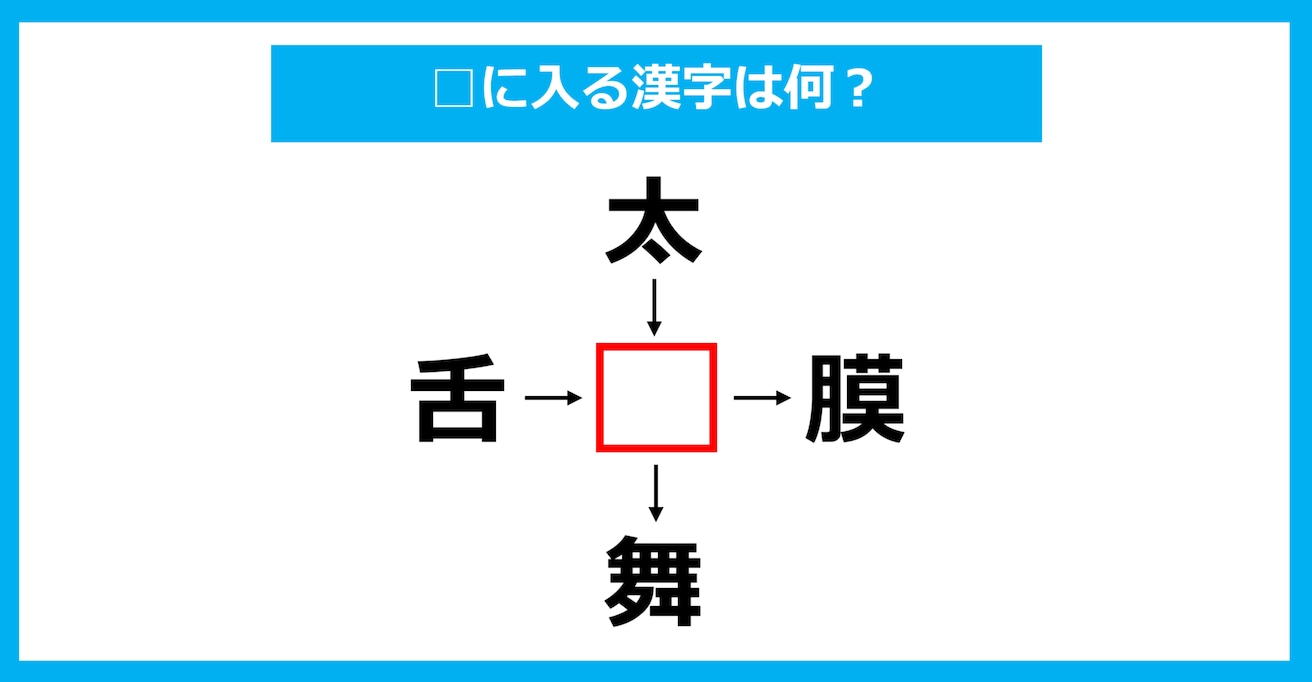 【漢字穴埋めクイズ】□に入る漢字は何？（第1859問）