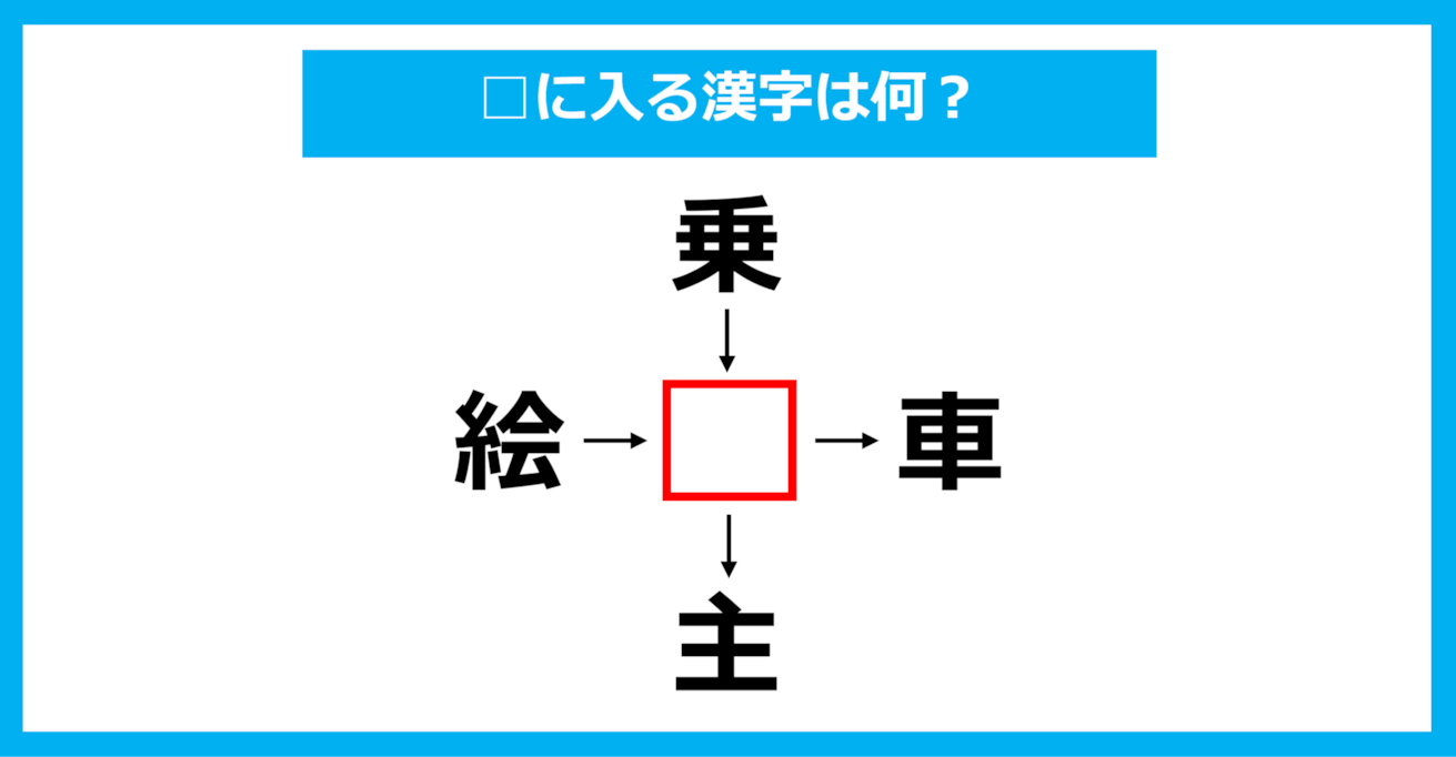 【漢字穴埋めクイズ】□に入る漢字は何？（第1867問）