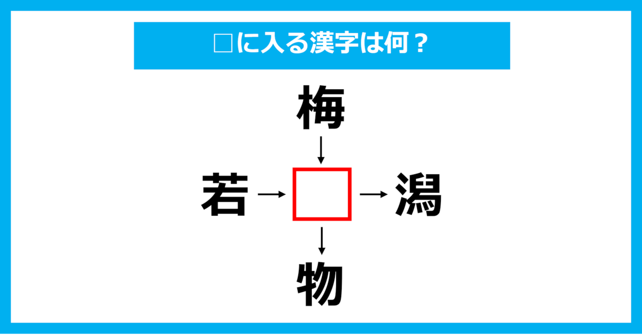 【漢字穴埋めクイズ】□に入る漢字は何？（第1868問）