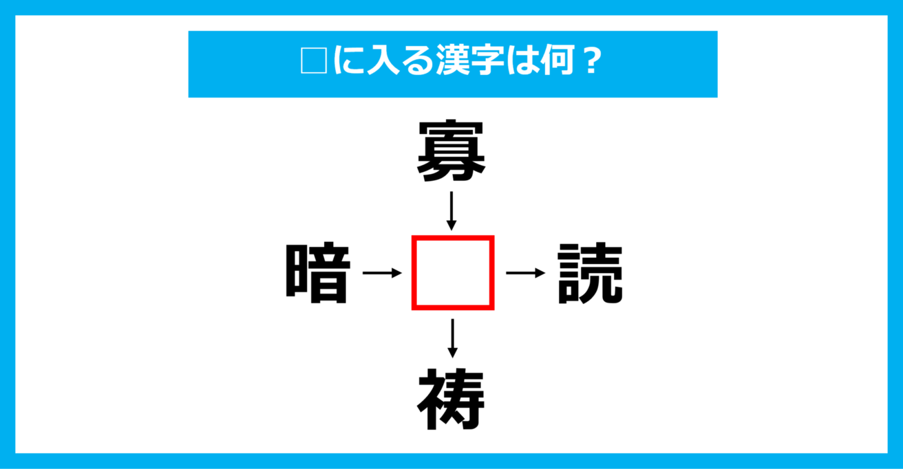 【漢字穴埋めクイズ】□に入る漢字は何？（第1857問）