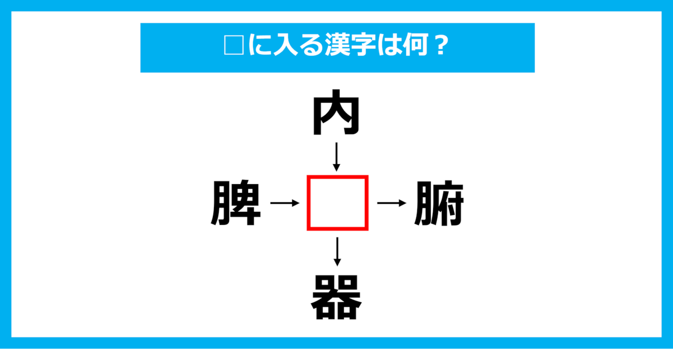 【漢字穴埋めクイズ】□に入る漢字は何？（第1872問）