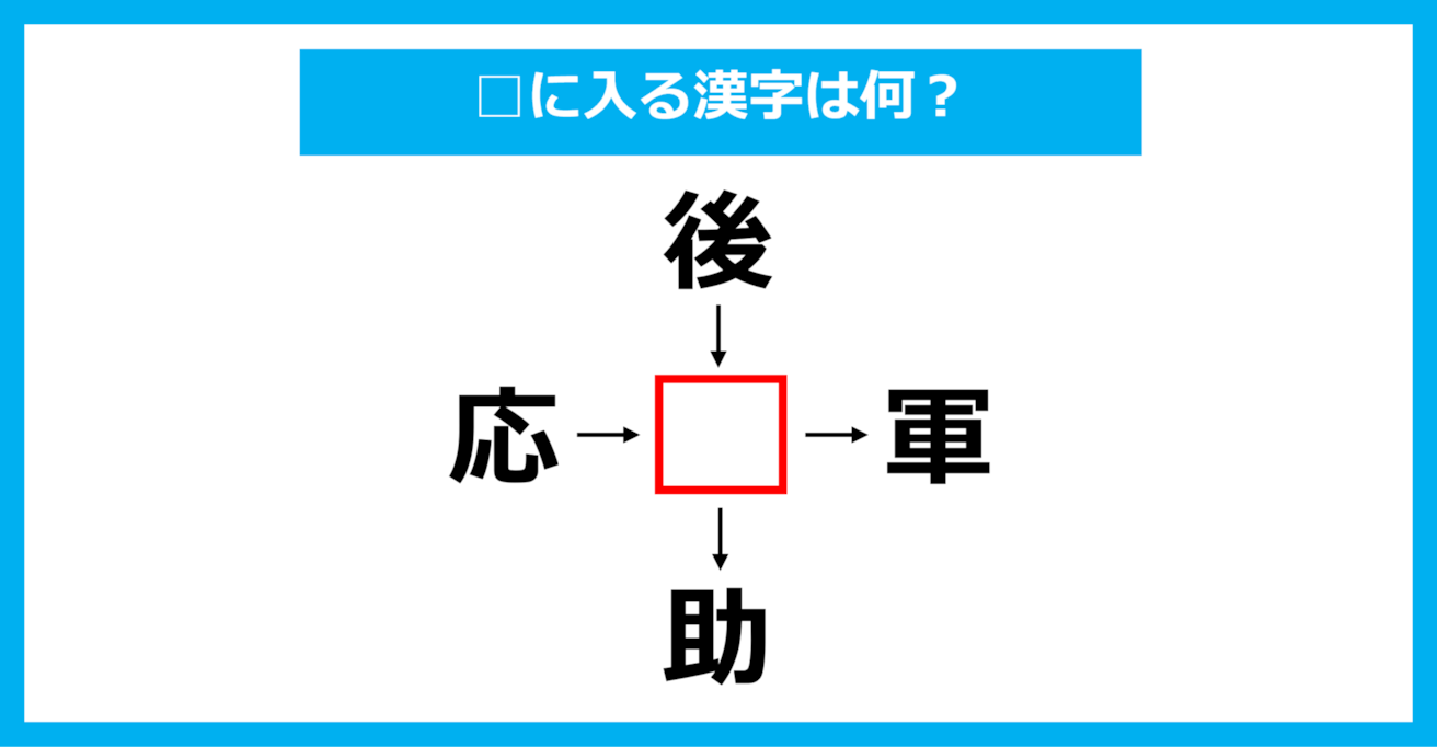 【漢字穴埋めクイズ】□に入る漢字は何？（第1873問）