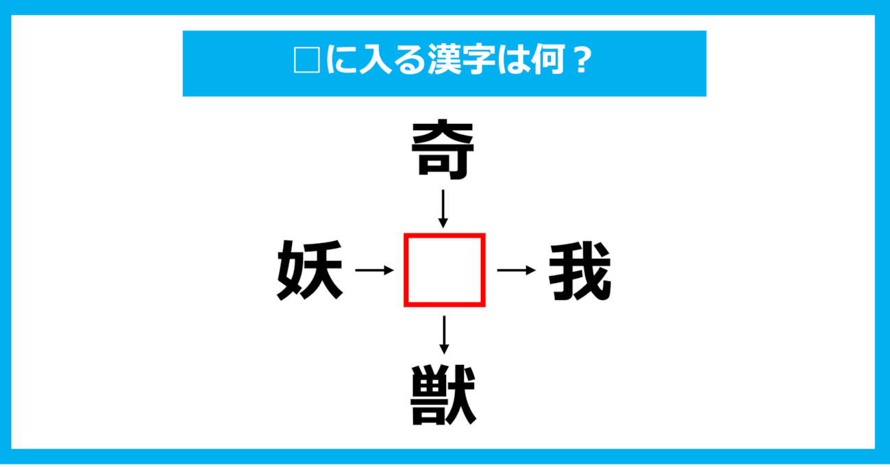【漢字穴埋めクイズ】□に入る漢字は何？（第1874問）