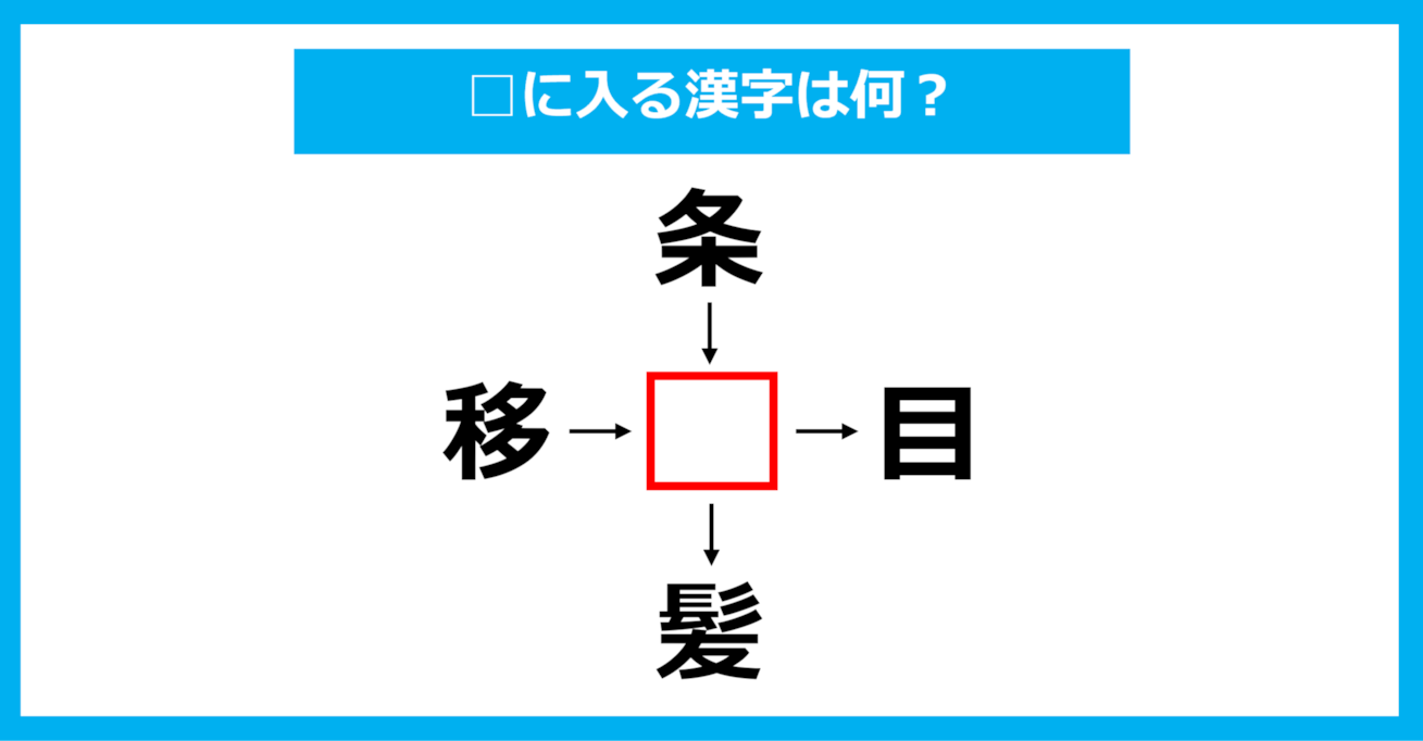 【漢字穴埋めクイズ】□に入る漢字は何？（第1876問）