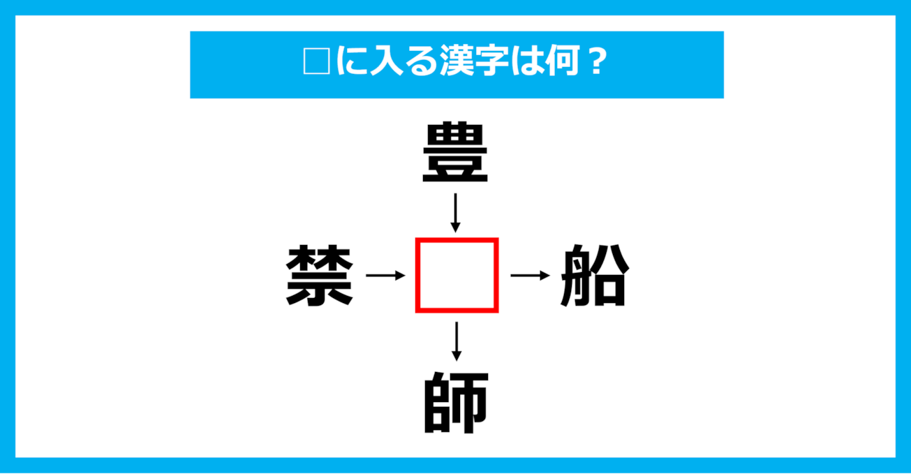 【漢字穴埋めクイズ】□に入る漢字は何？（第1881問）