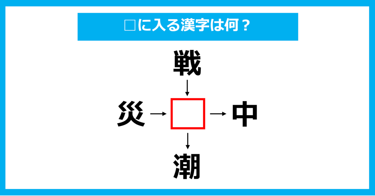【漢字穴埋めクイズ】□に入る漢字は何？（第1880問）