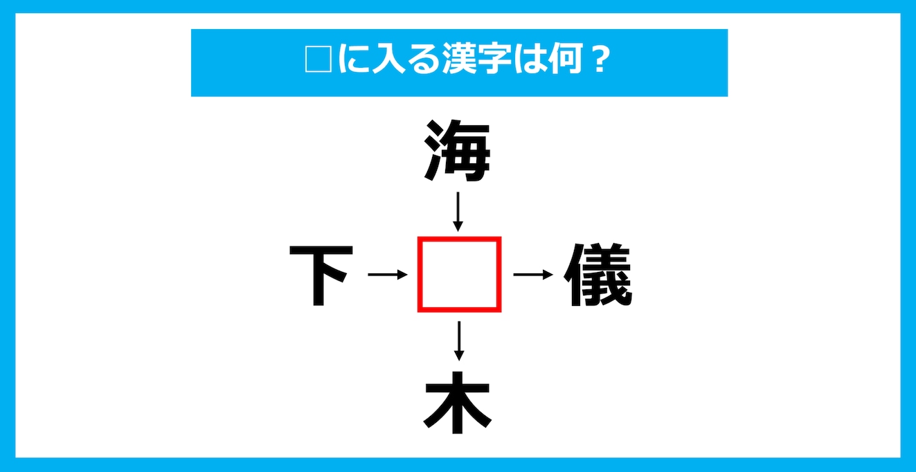 【漢字穴埋めクイズ】□に入る漢字は何？（第1889問）