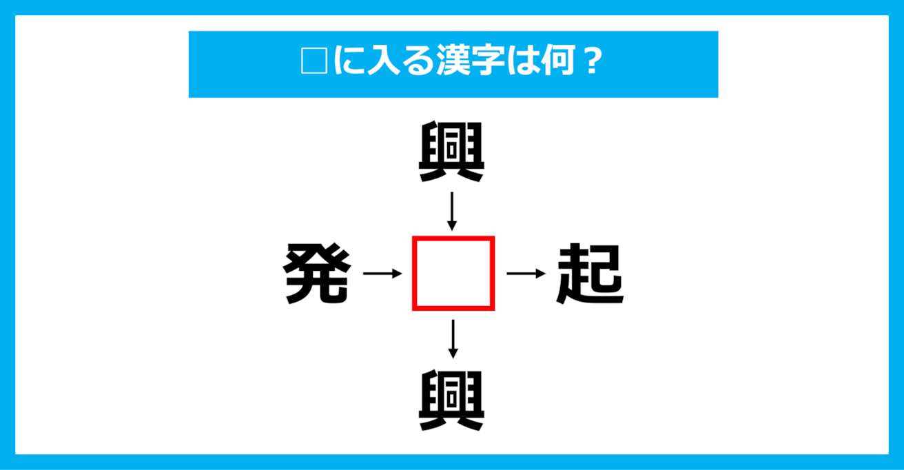 【漢字穴埋めクイズ】□に入る漢字は何？（第1890問）