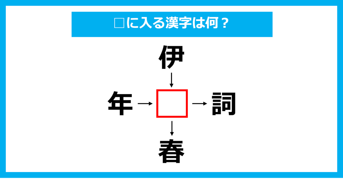 【漢字穴埋めクイズ】□に入る漢字は何？（第1891問）