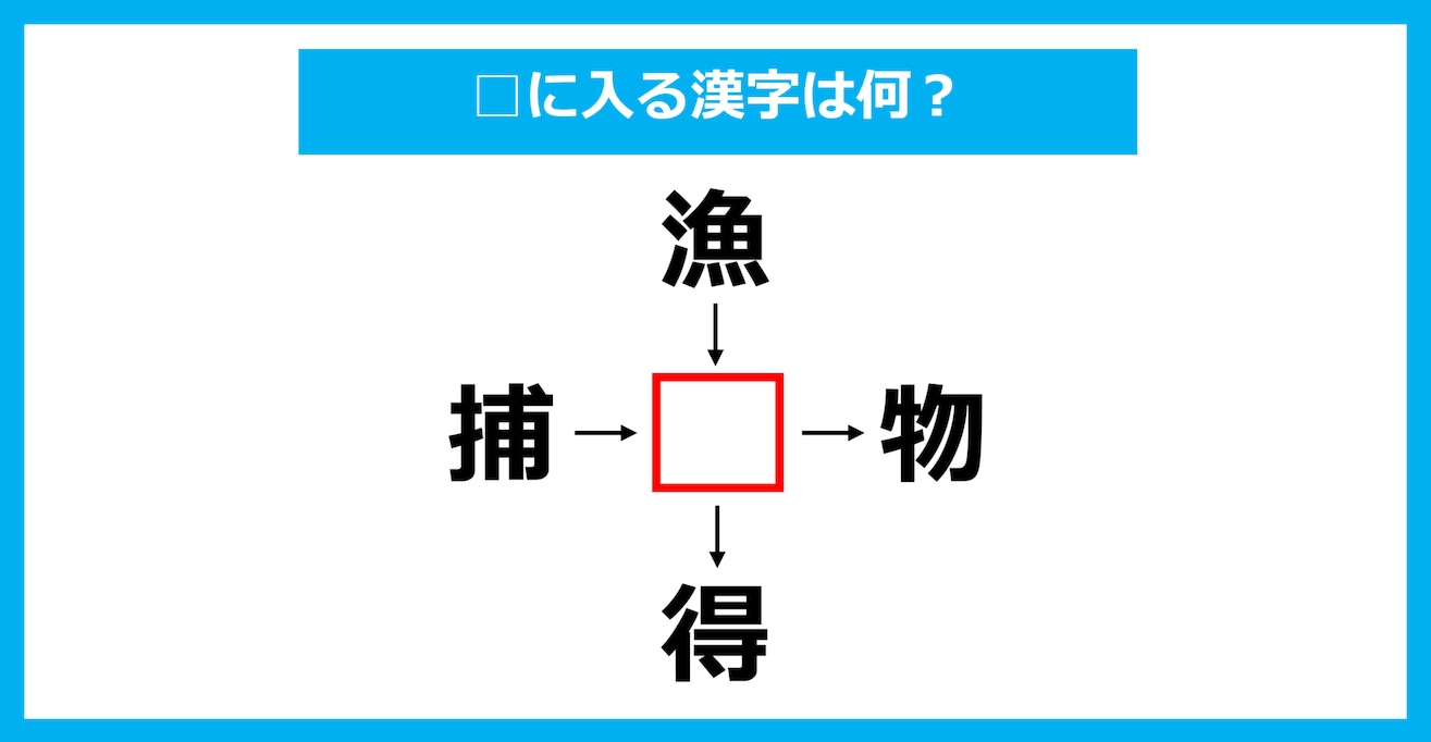 【漢字穴埋めクイズ】□に入る漢字は何？（第1901問）