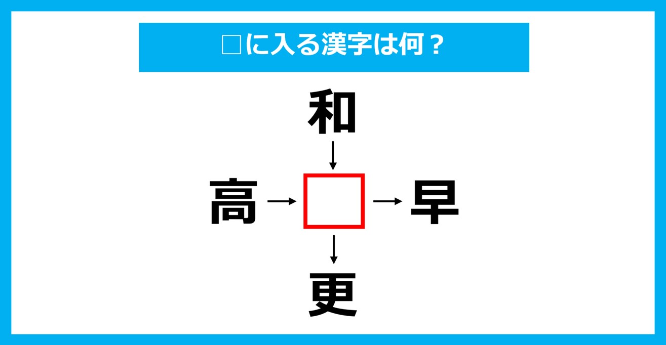 【漢字穴埋めクイズ】□に入る漢字は何？（第1904問）