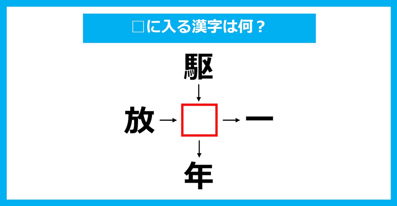 【漢字穴埋めクイズ】□に入る漢字は何？（第1906問）