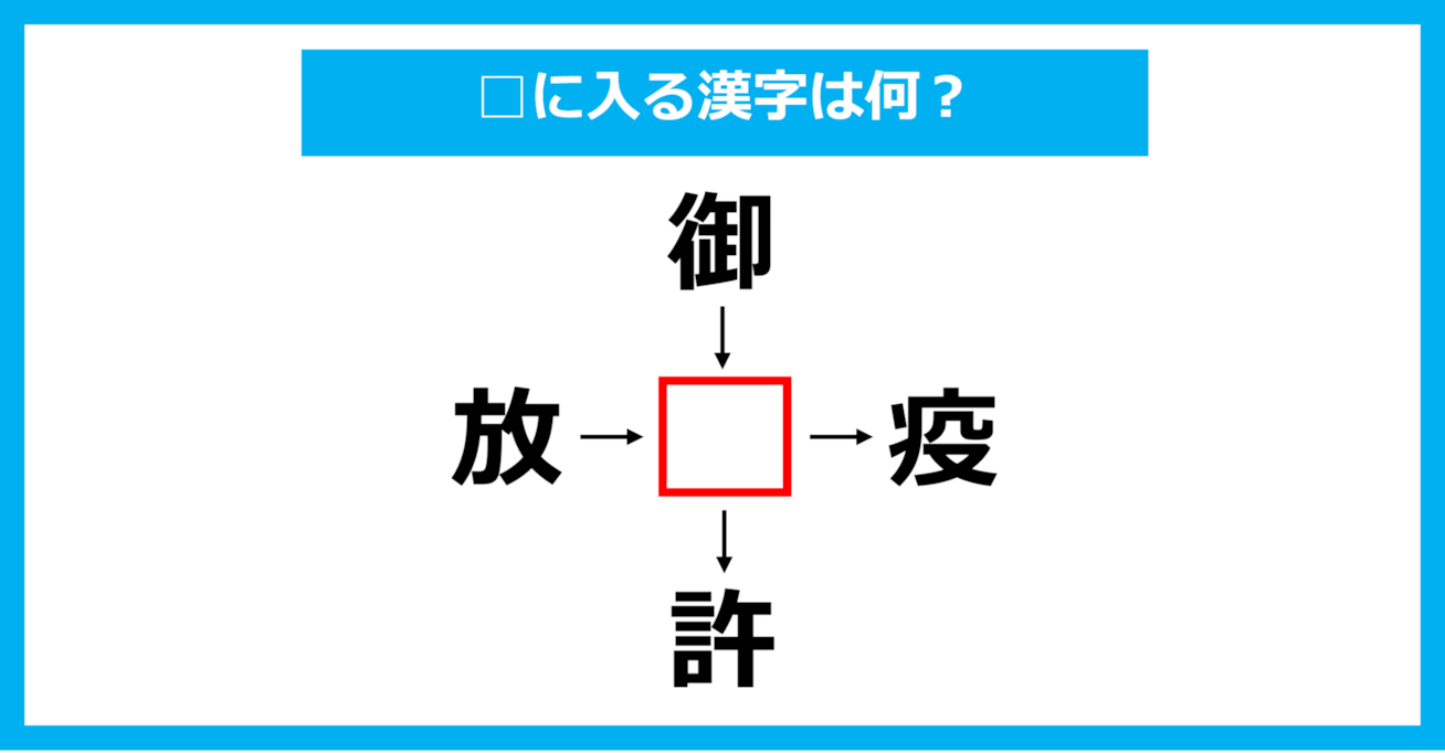 【漢字穴埋めクイズ】□に入る漢字は何？（第1908問）