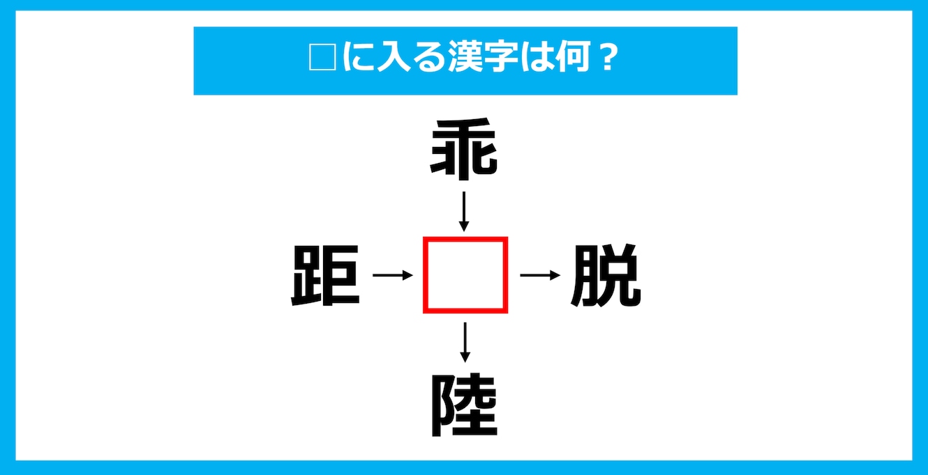 【漢字穴埋めクイズ】□に入る漢字は何？（第1909問）