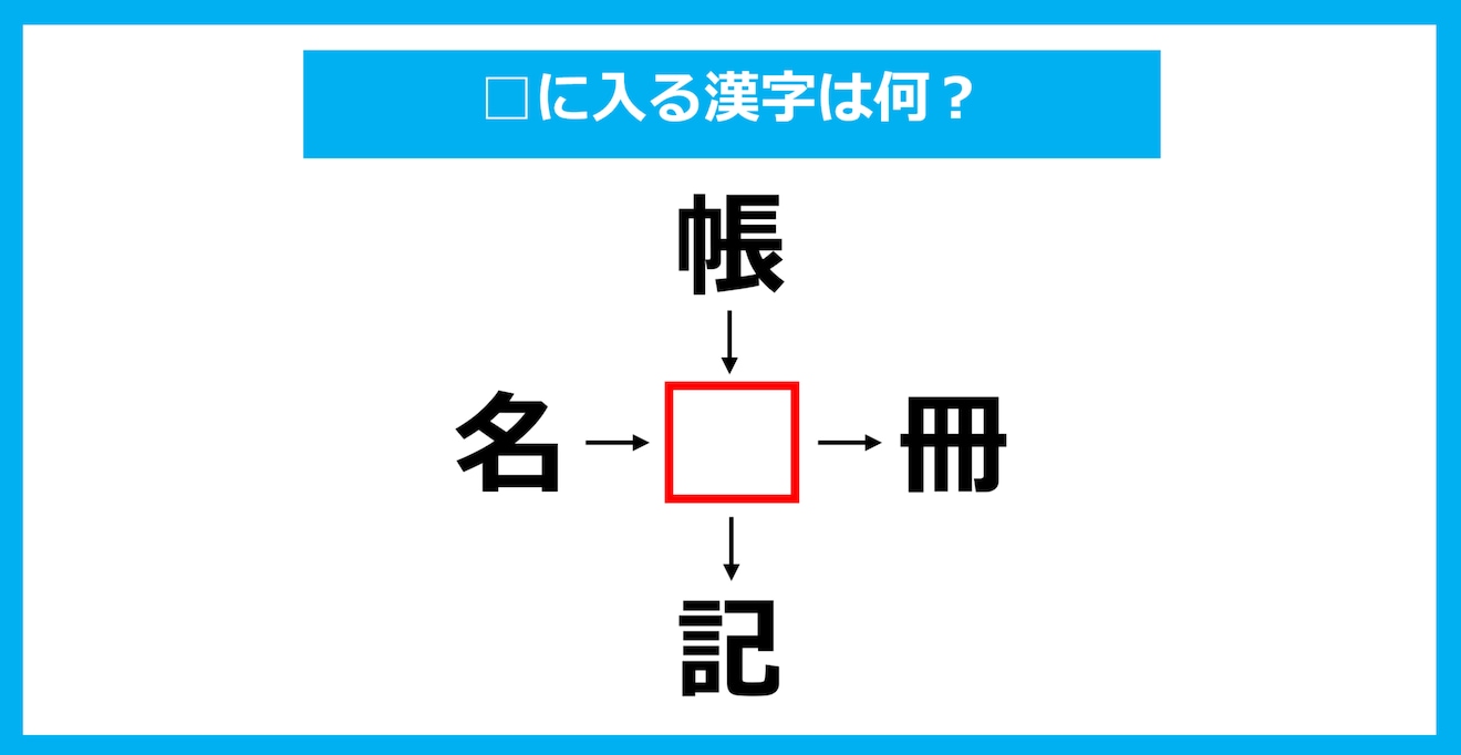 【漢字穴埋めクイズ】□に入る漢字は何？（第1916問）