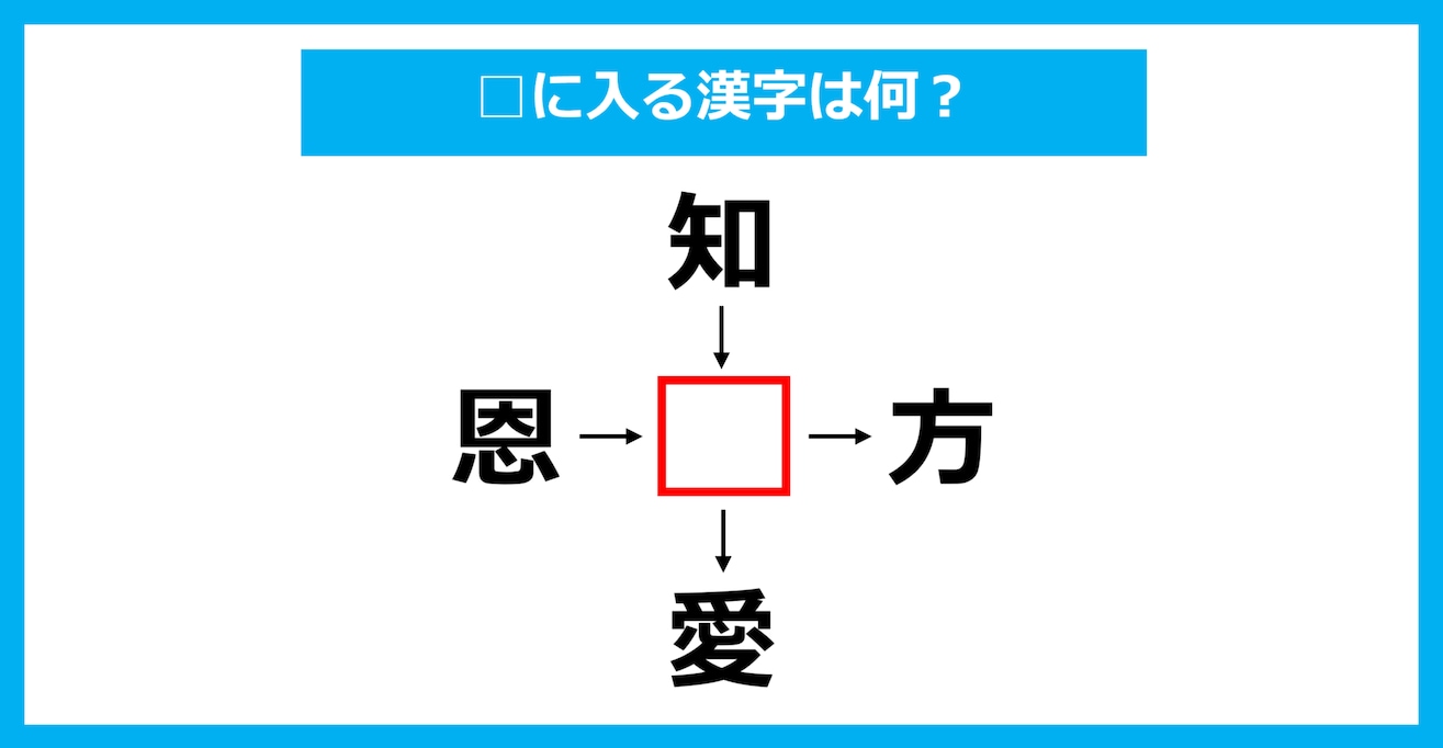 【漢字穴埋めクイズ】□に入る漢字は何？（第1918問）