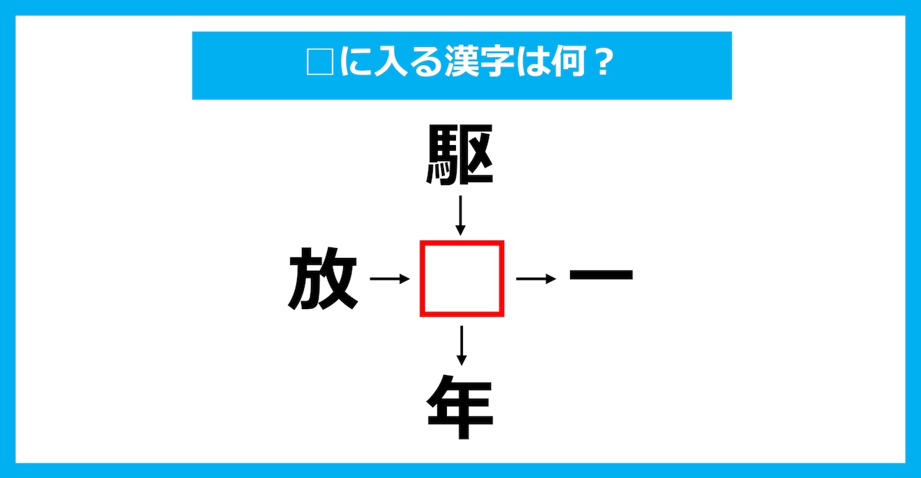 【漢字穴埋めクイズ】□に入る漢字は何？（第1919問）