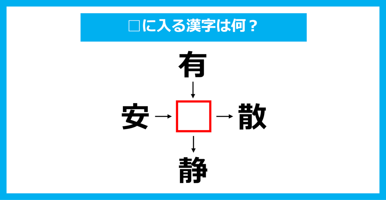 【漢字穴埋めクイズ】□に入る漢字は何？（第1920問）