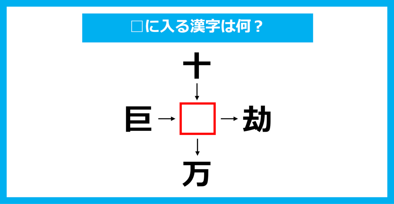 【漢字穴埋めクイズ】□に入る漢字は何？（第1923問）