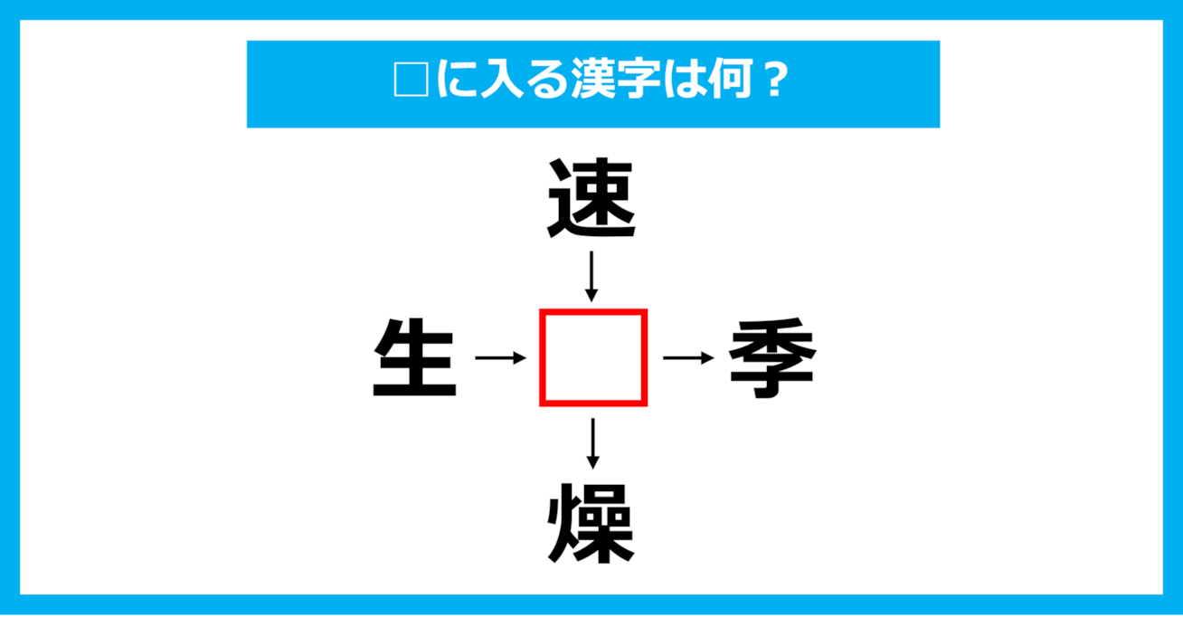 【漢字穴埋めクイズ】□に入る漢字は何？（第1929問）